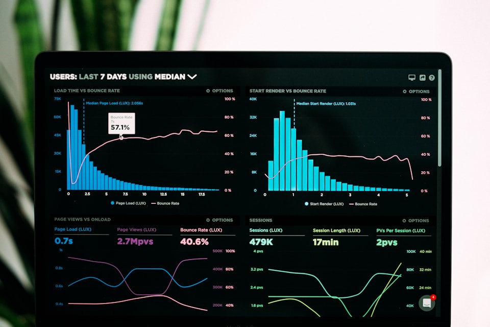 Custom accounting dashboard with multi-stage approvals